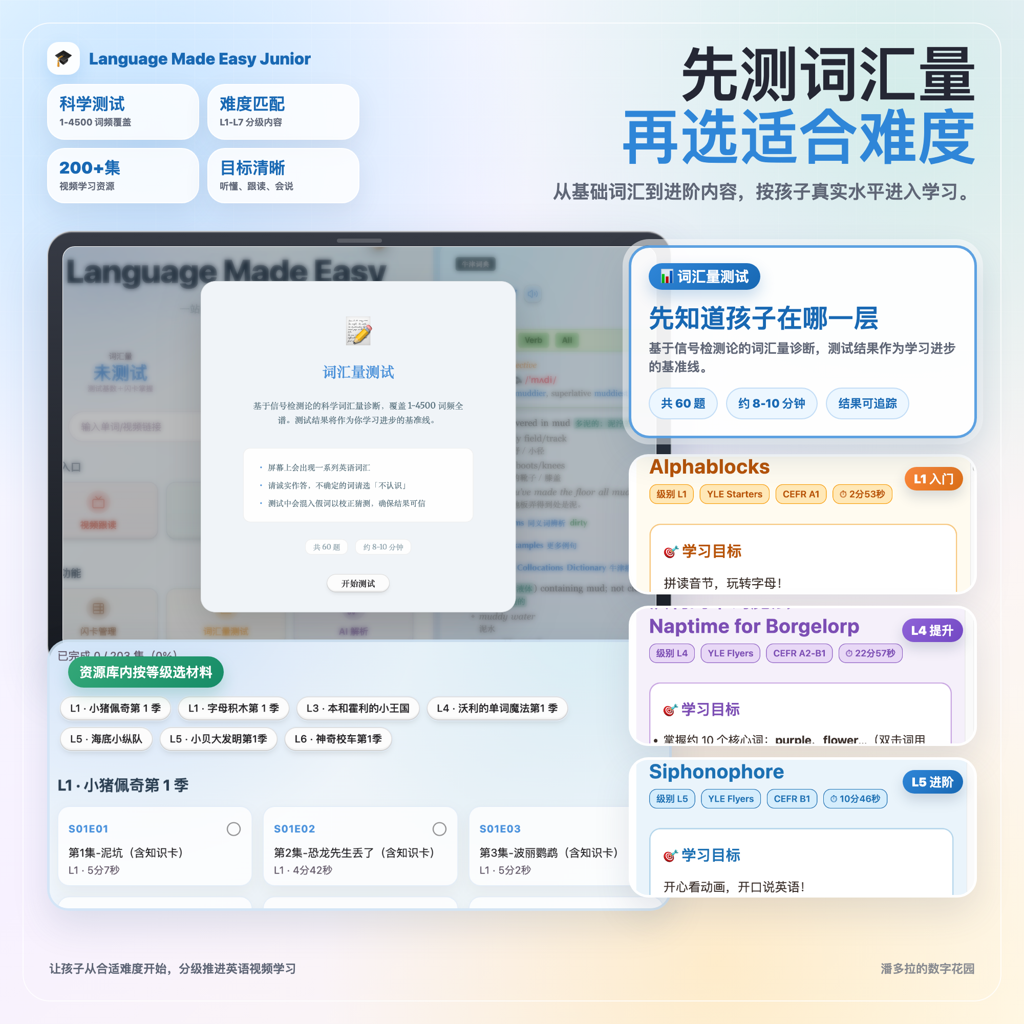 词汇分级