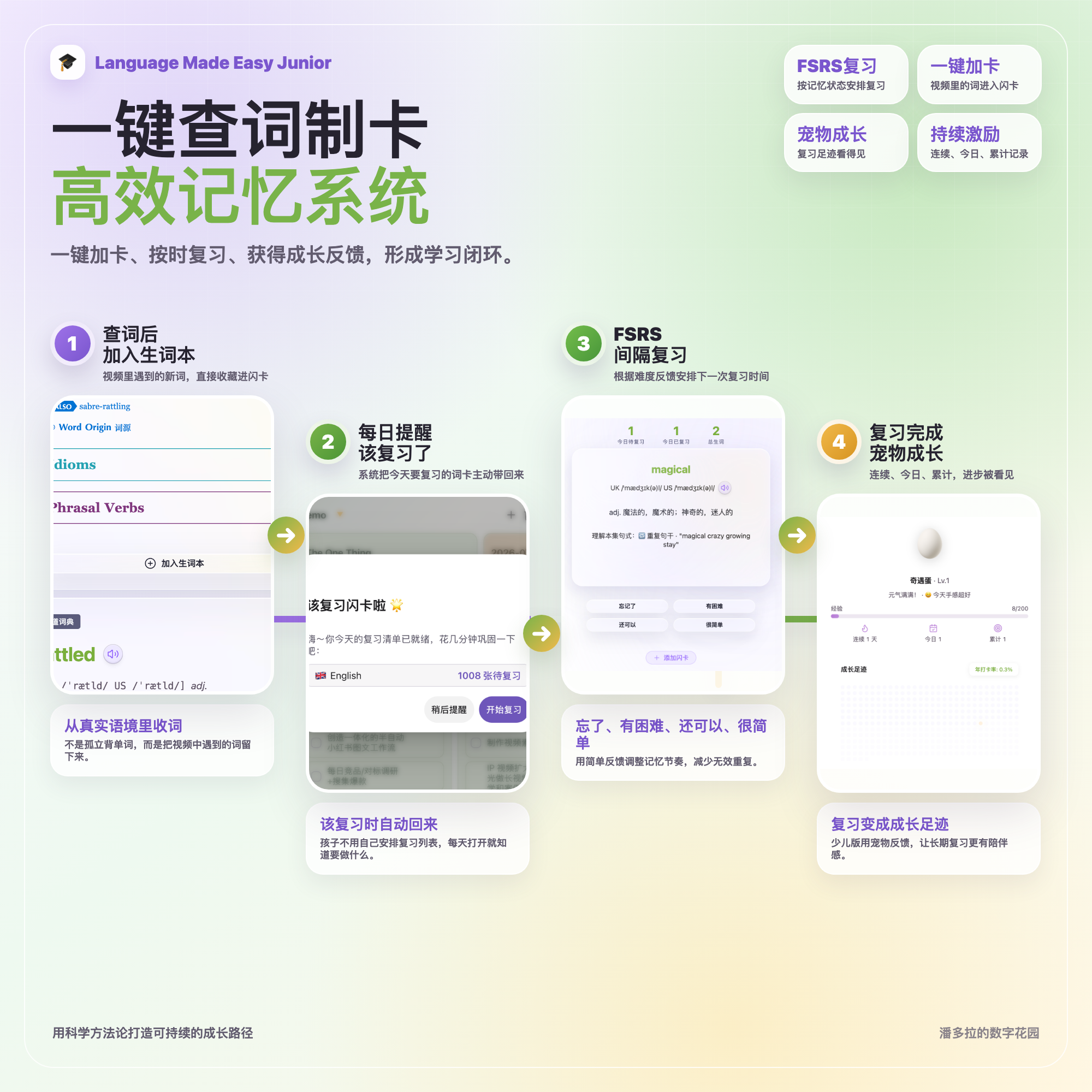 宠物复习